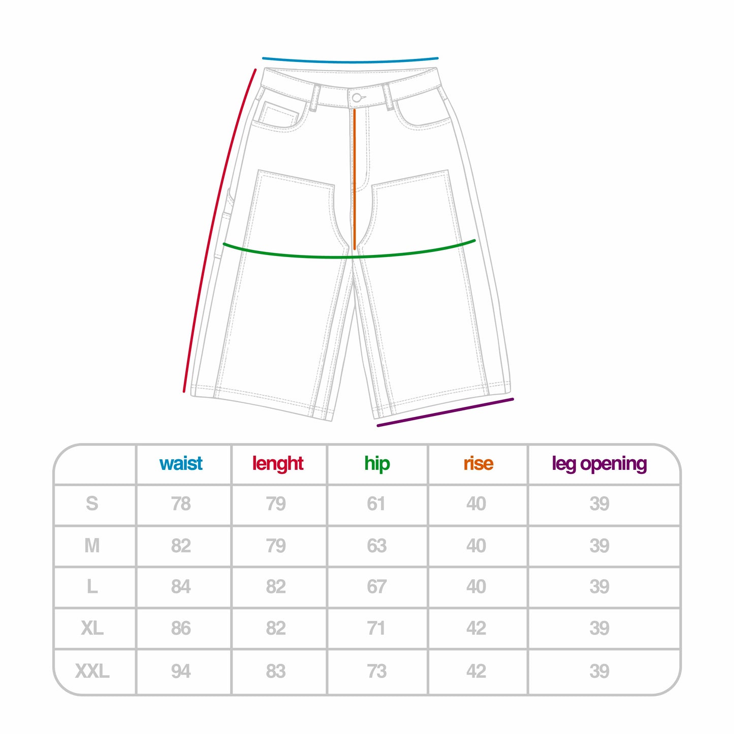 Carpenter Jorts Blue